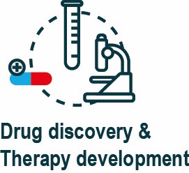 Driving Innovation in Drug Discovery & Therapy Development